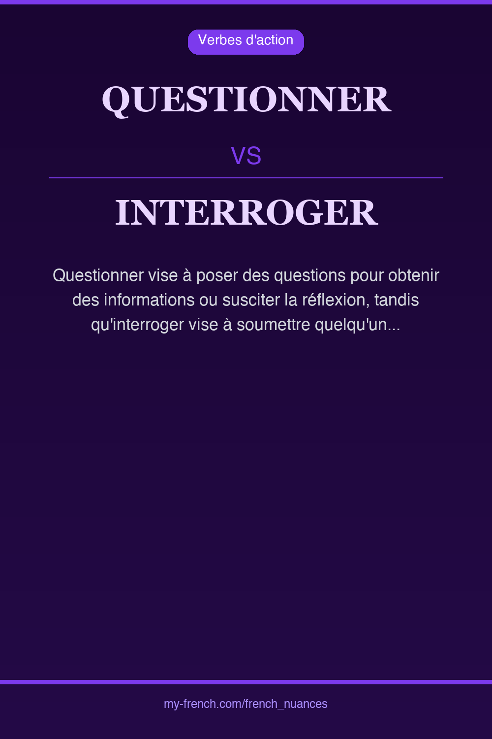 Nuance : questionner vs interroger
