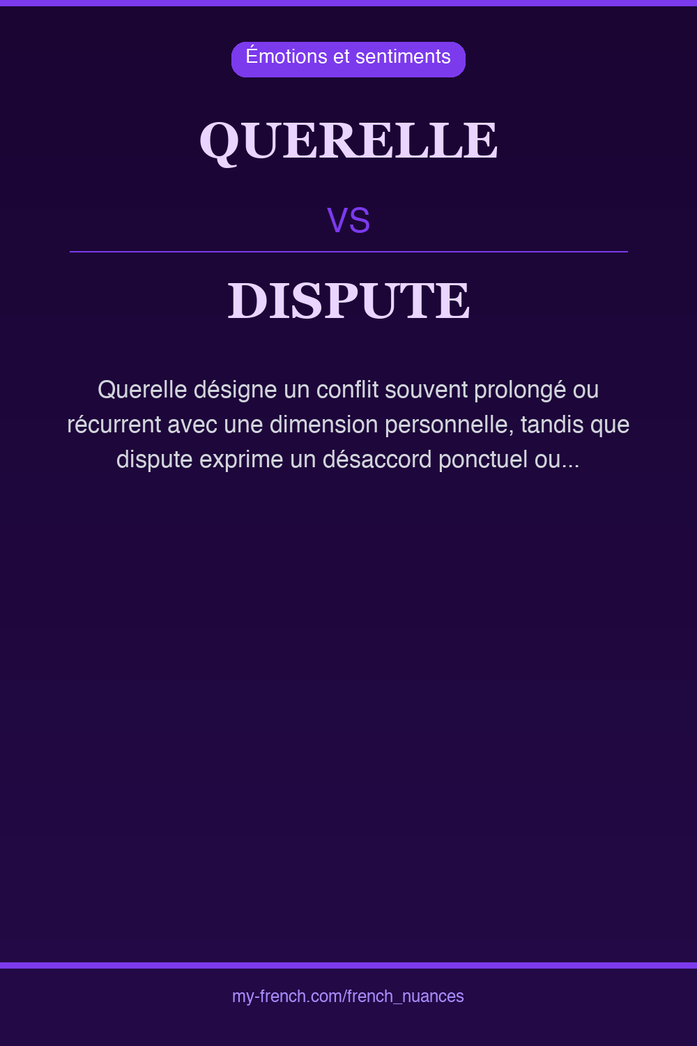 Nuance : querelle vs dispute