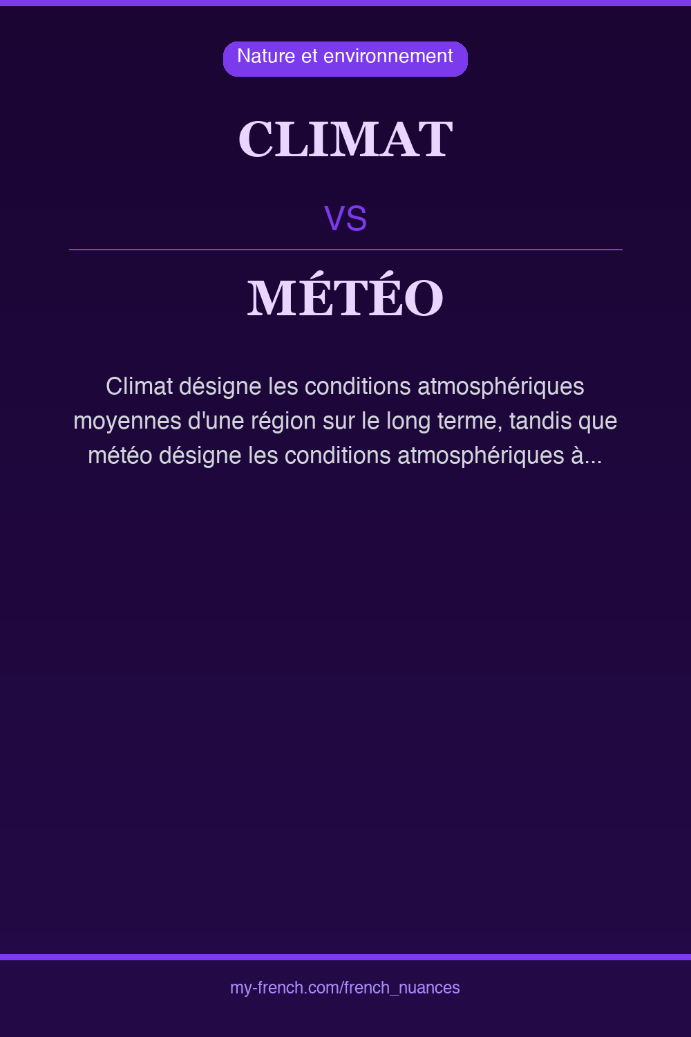 Nuance : climat vs météo