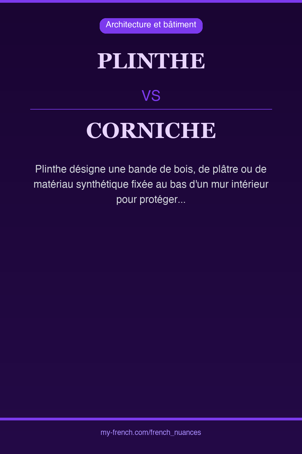 Nuance : plinthe vs corniche