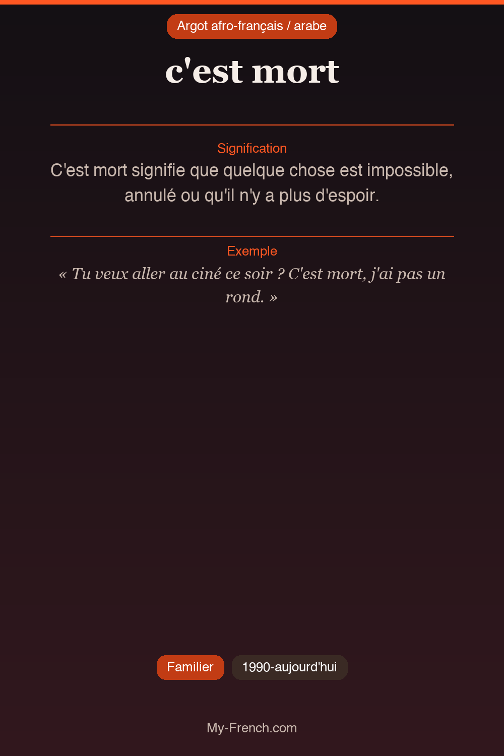 Argot français : c'est mort