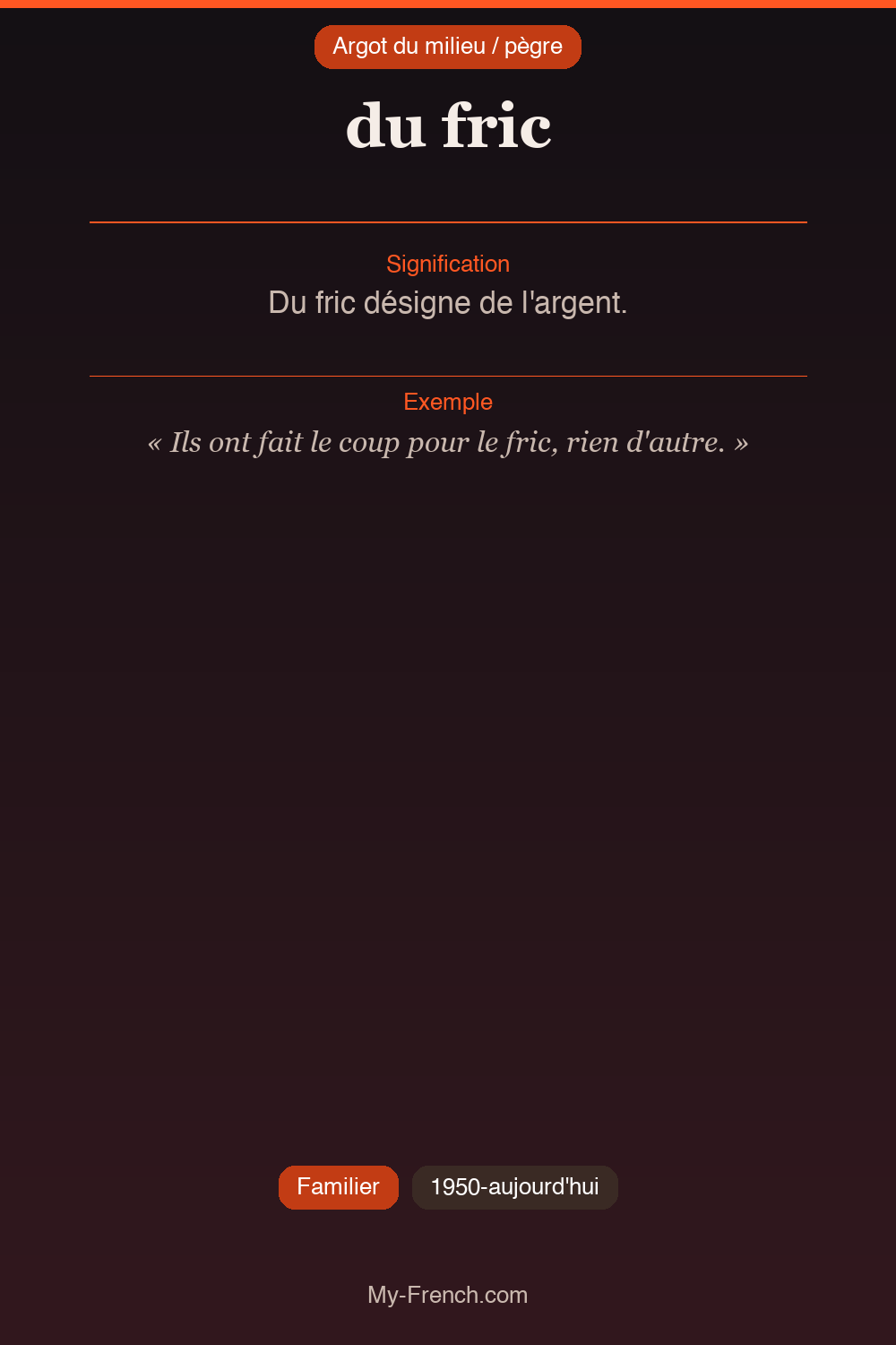 Argot français : du fric
