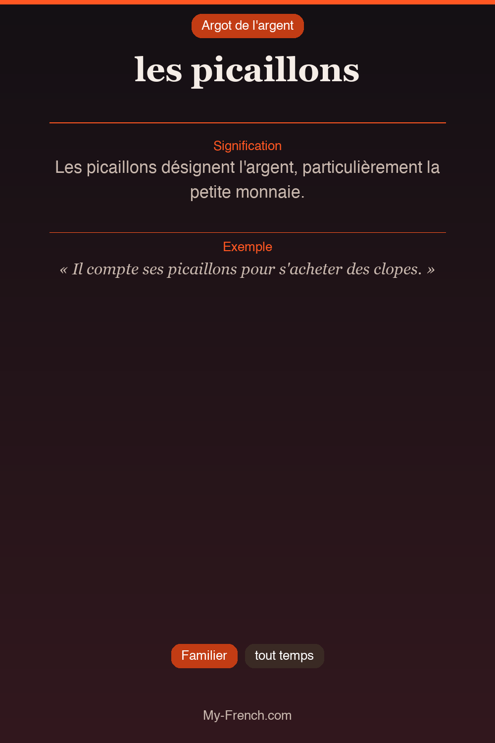 Argot français : les picaillons