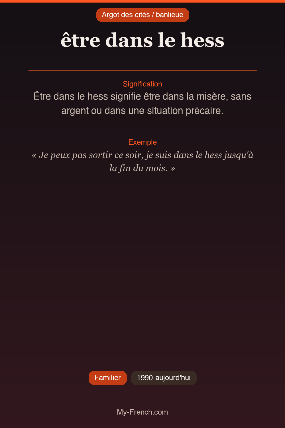 Argot français : être dans le hess