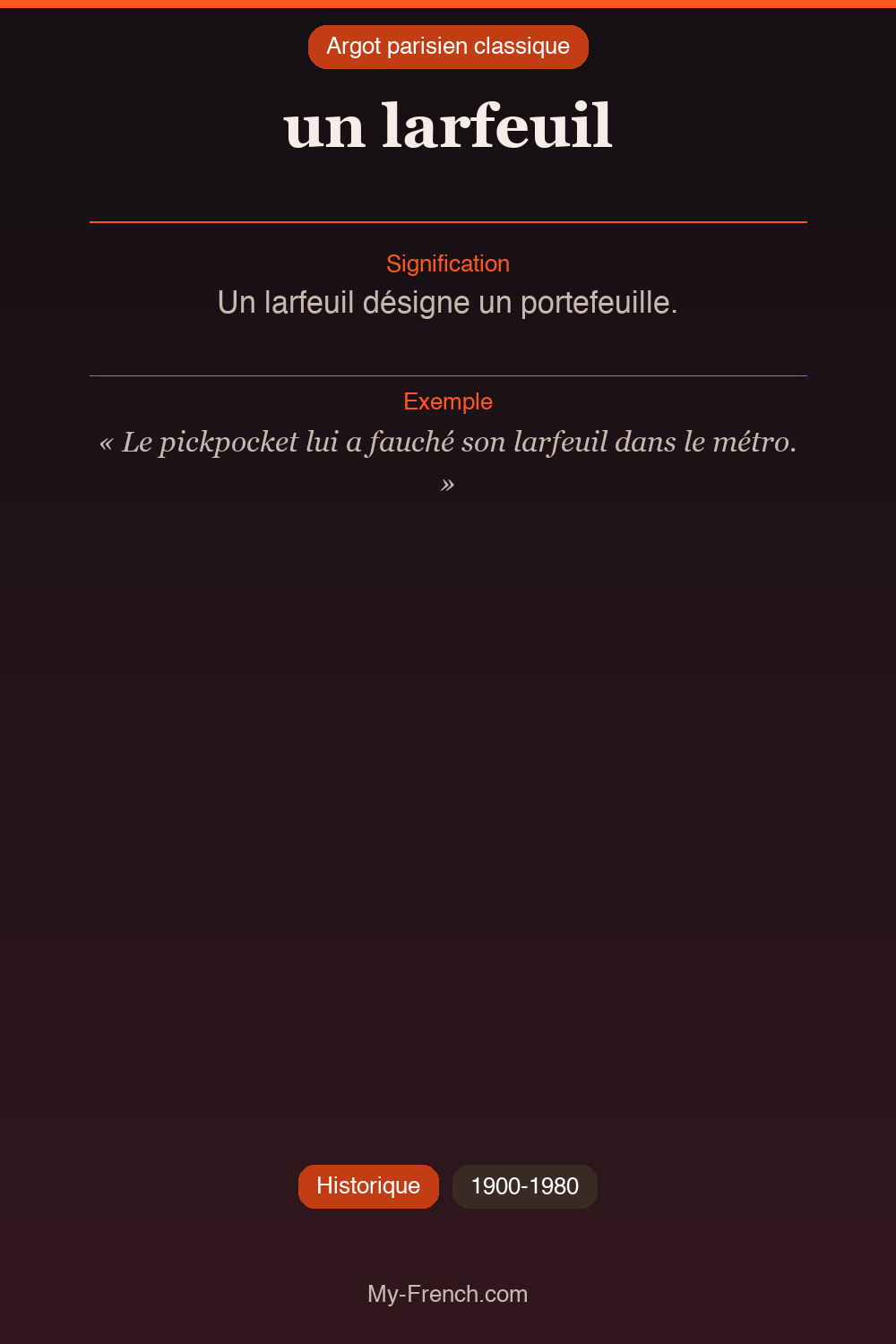 Argot français : un larfeuil