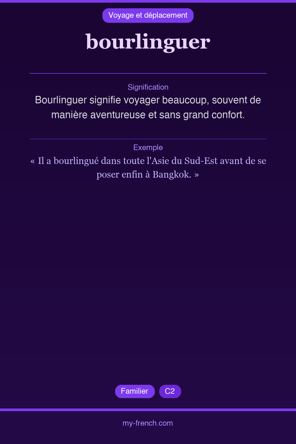 Expression idiomatique : bourlinguer