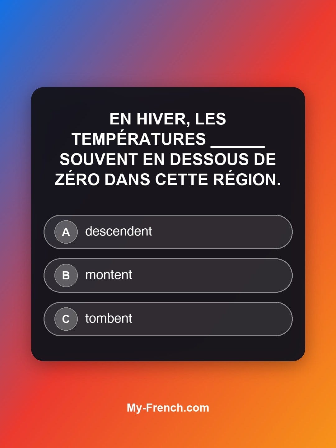 Quiz de français niveau B1 : En hiver, les températures ______ souvent en dessous de zéro dans cette région.
