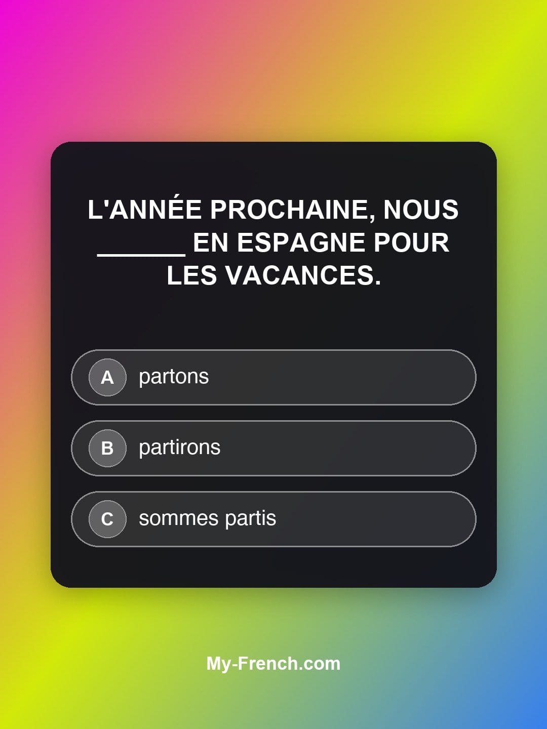 Quiz de français niveau A2 : L'année prochaine, nous ______ en Espagne pour les vacances.