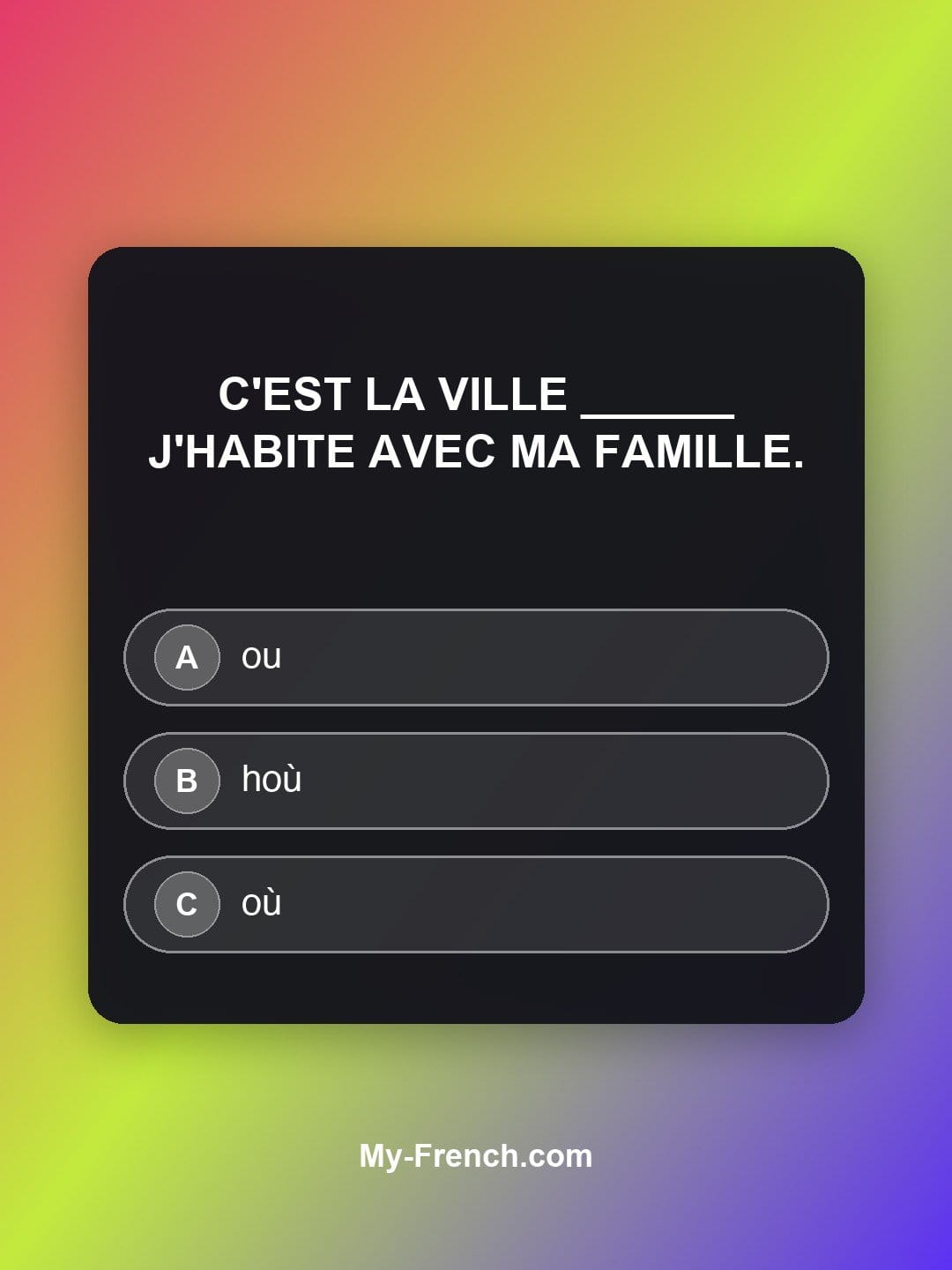 Quiz de français niveau A1 : C'est la ville ______ j'habite avec ma famille.