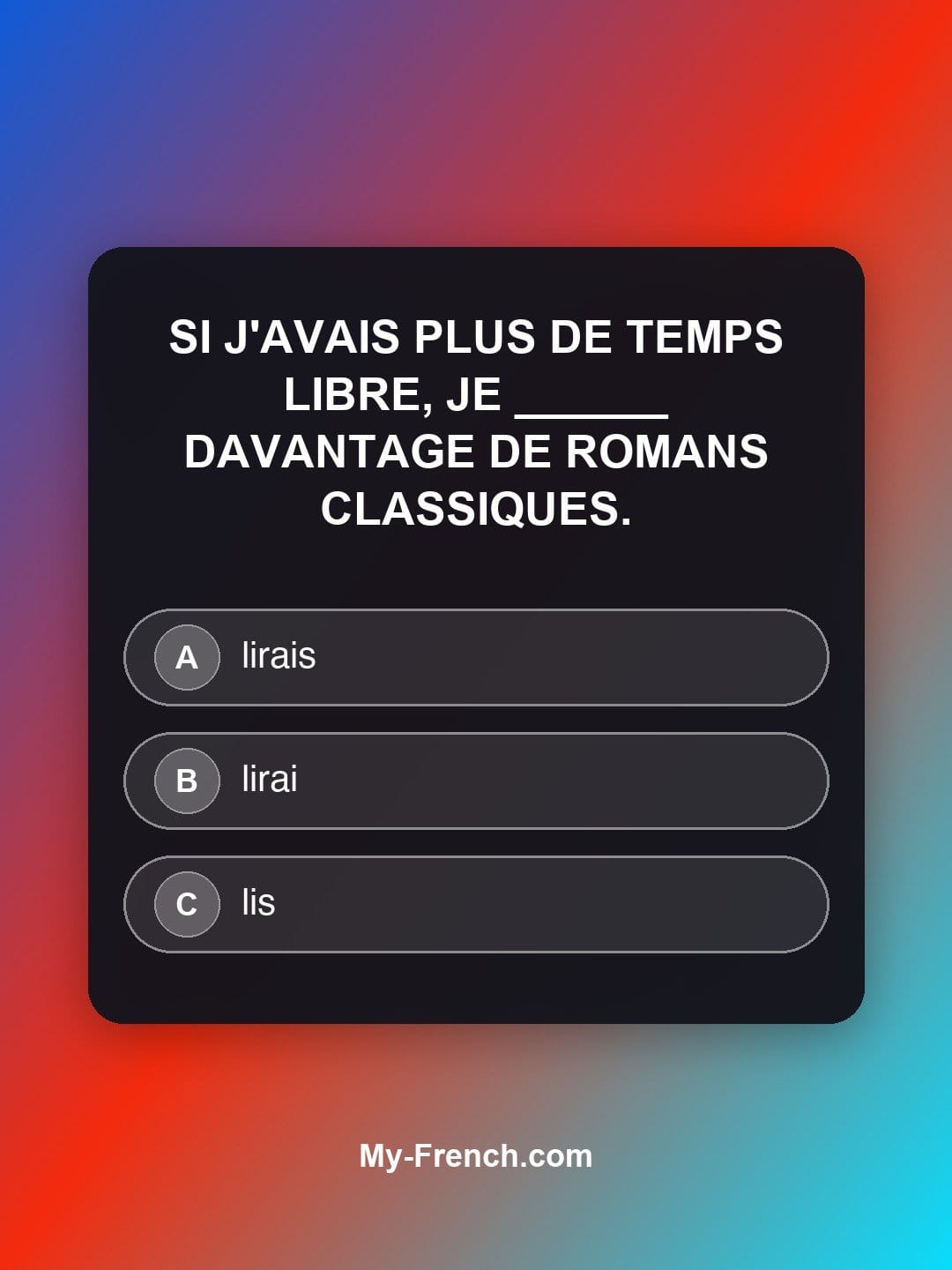 Quiz de français niveau B2 : Si j'avais plus de temps libre, je ______ davantage de romans classiques.