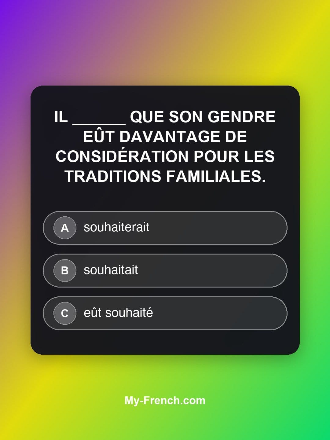Quiz de français niveau C1 : Il ______ que son gendre eût davantage de considération pour les traditions familiales.