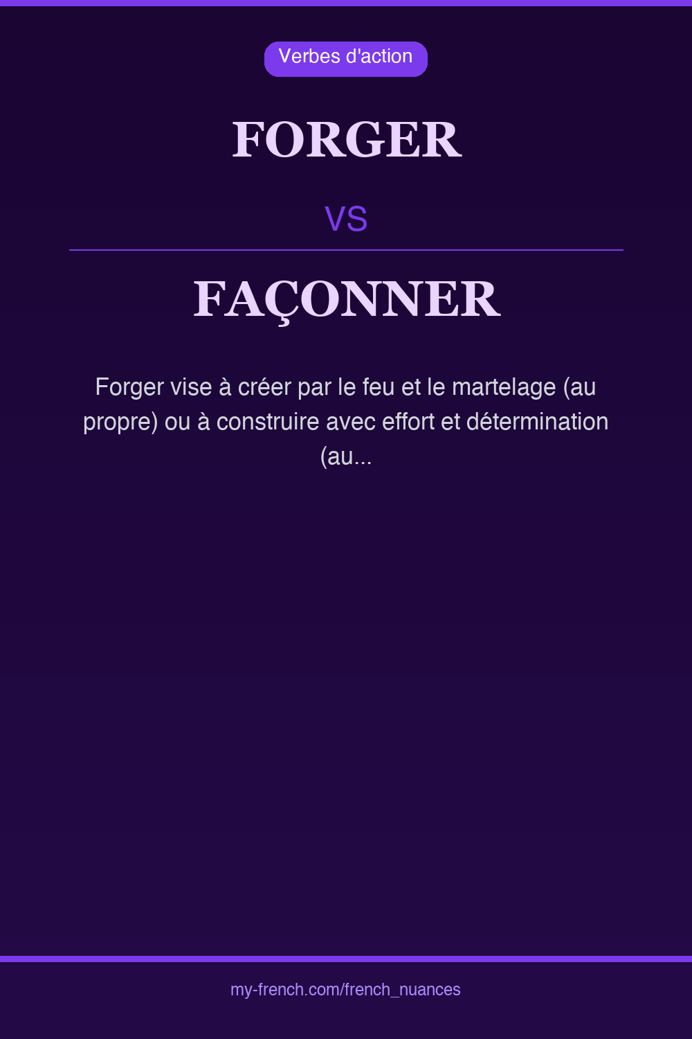 Nuance : forger vs façonner