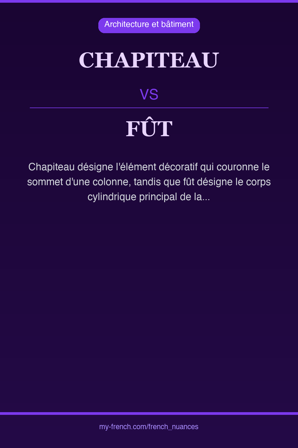 Nuance : chapiteau vs fût