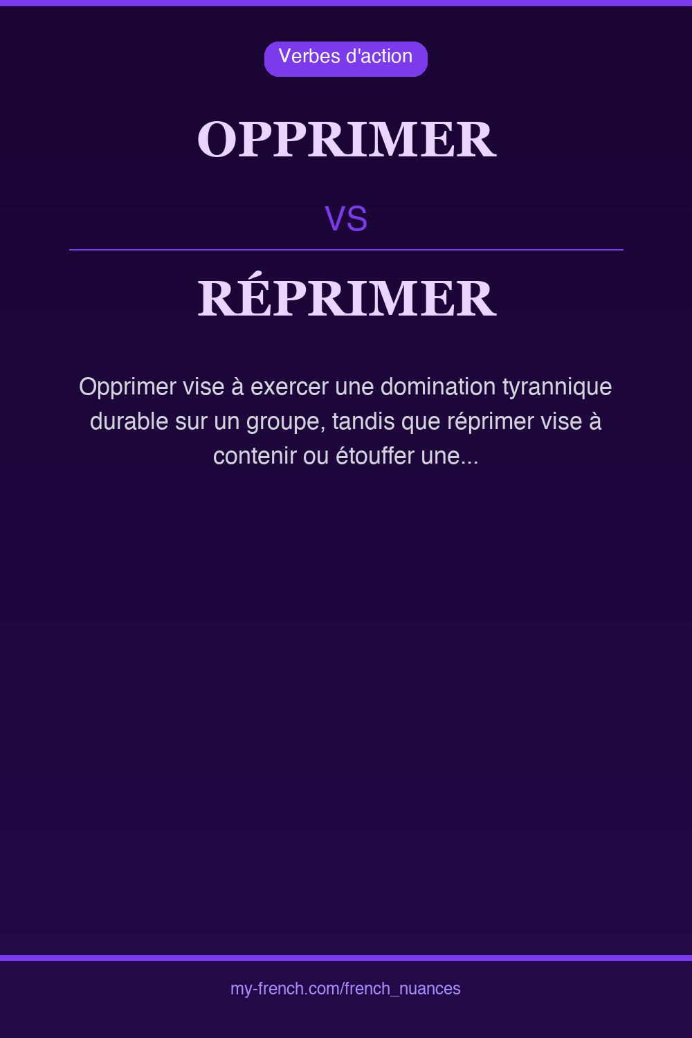 Nuance : opprimer vs réprimer