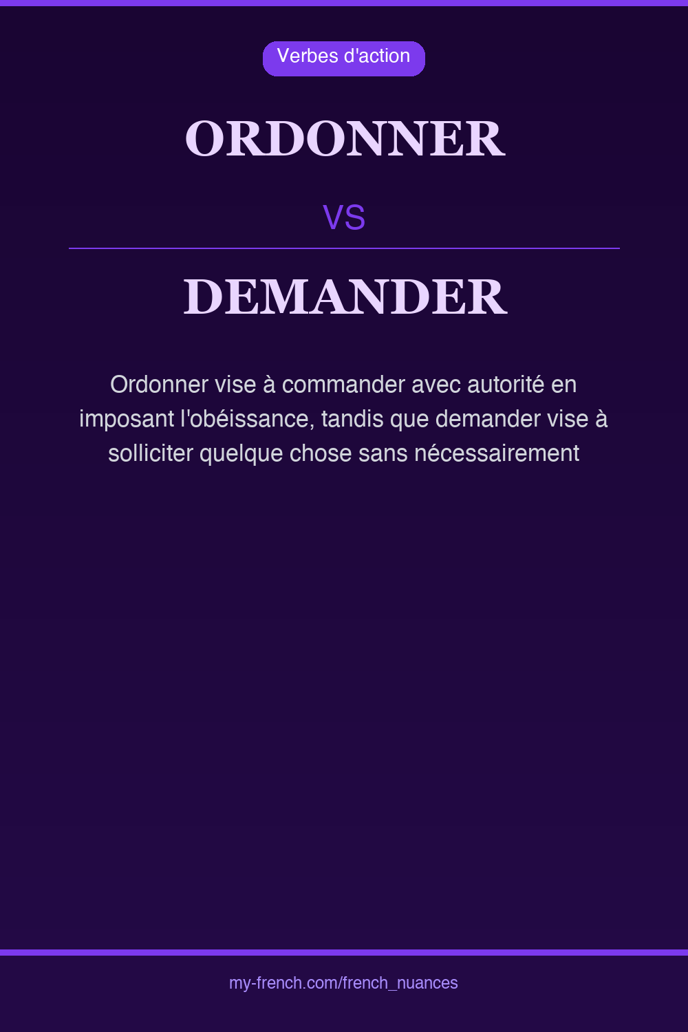 Nuance : ordonner vs demander