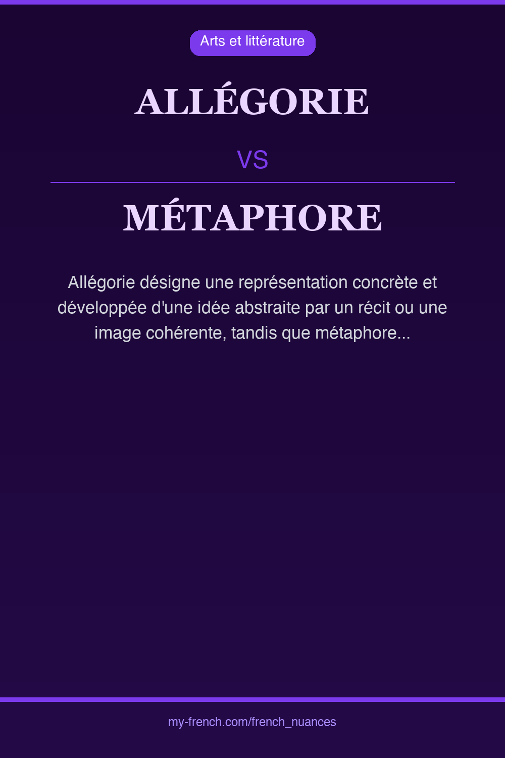 Nuance : allégorie vs métaphore