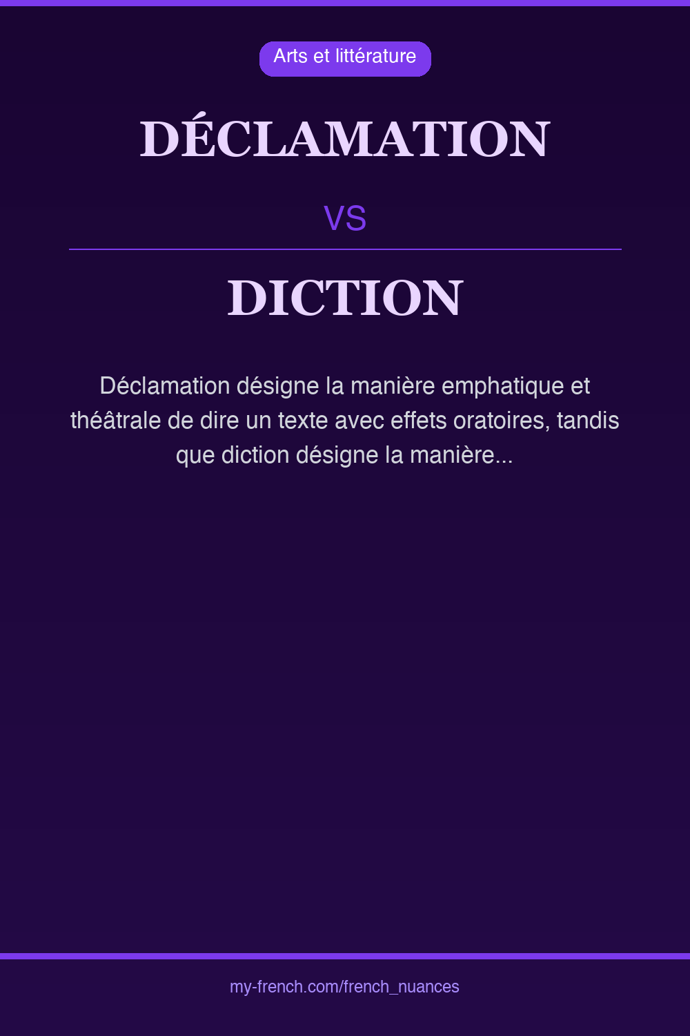 Nuance : déclamation vs diction