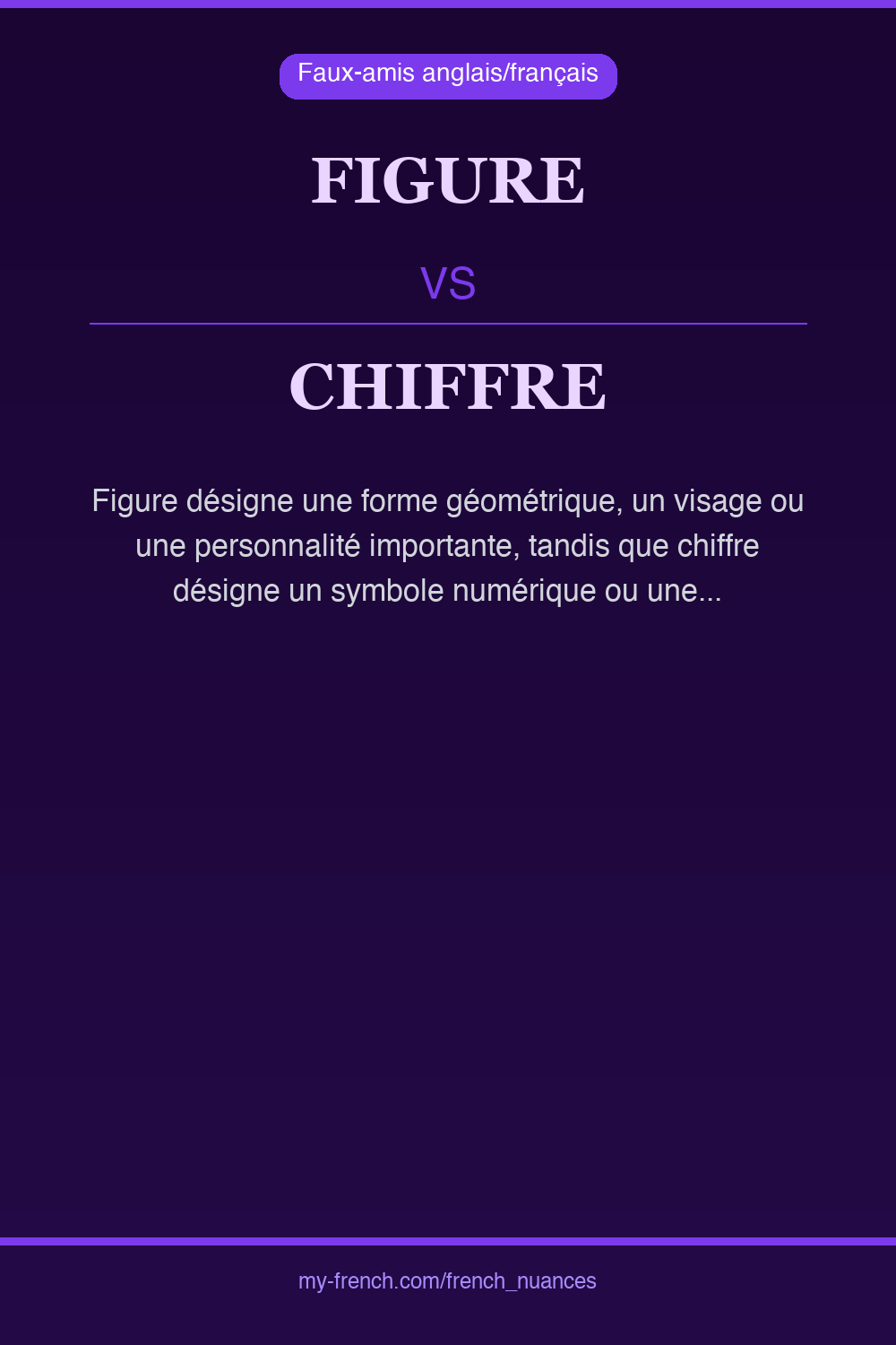 Nuance : figure vs chiffre