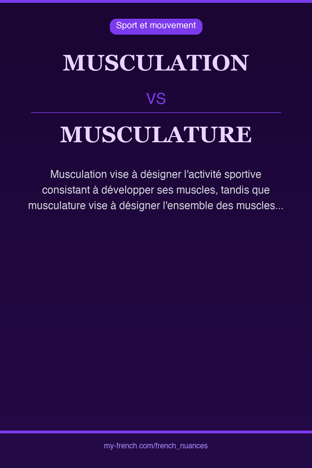 Nuance : musculation vs musculature