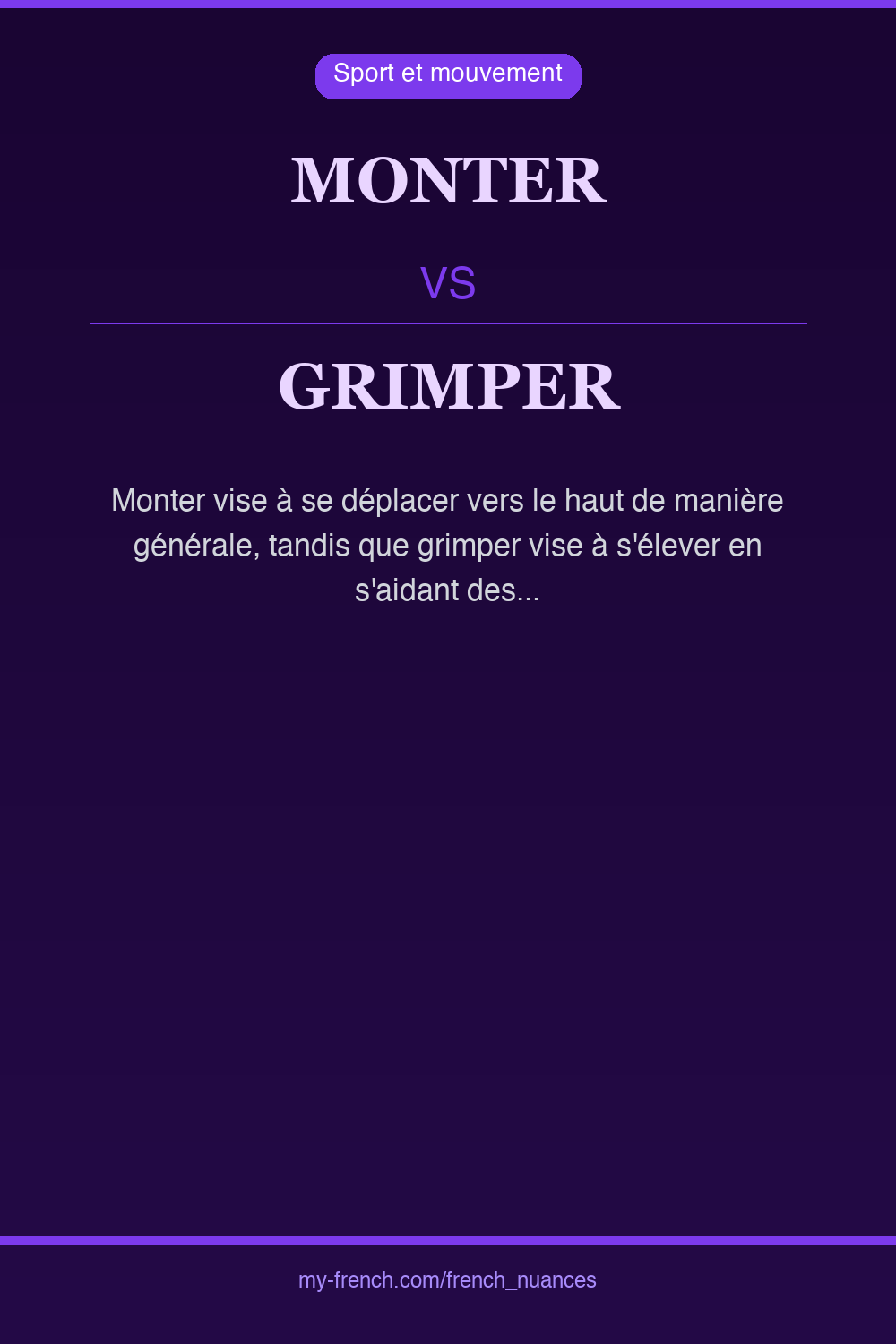 Nuance : monter vs grimper