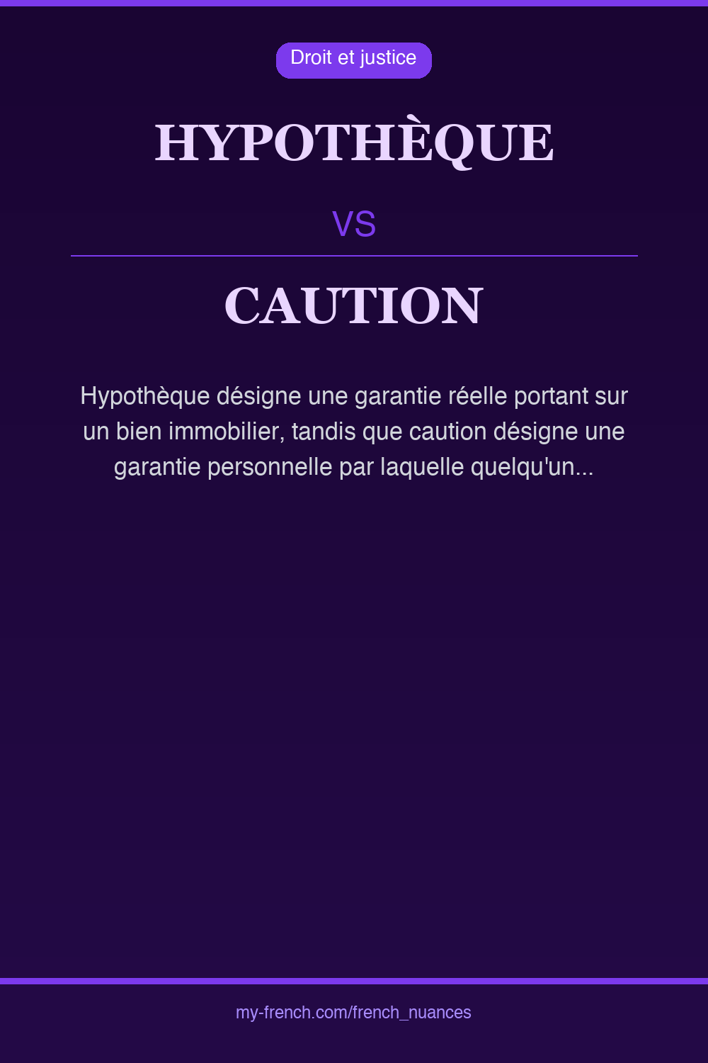 Nuance : hypothèque vs caution