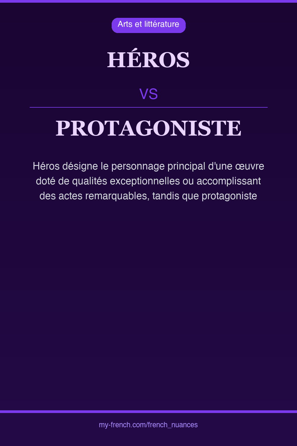 Nuance : héros vs protagoniste