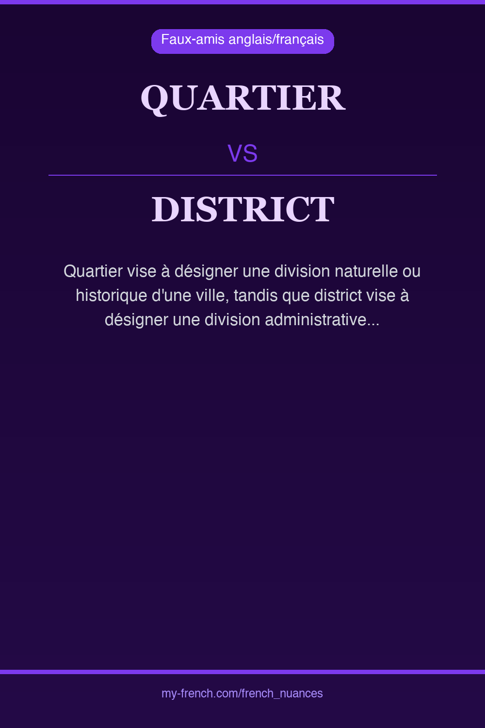 Nuance : quartier vs district