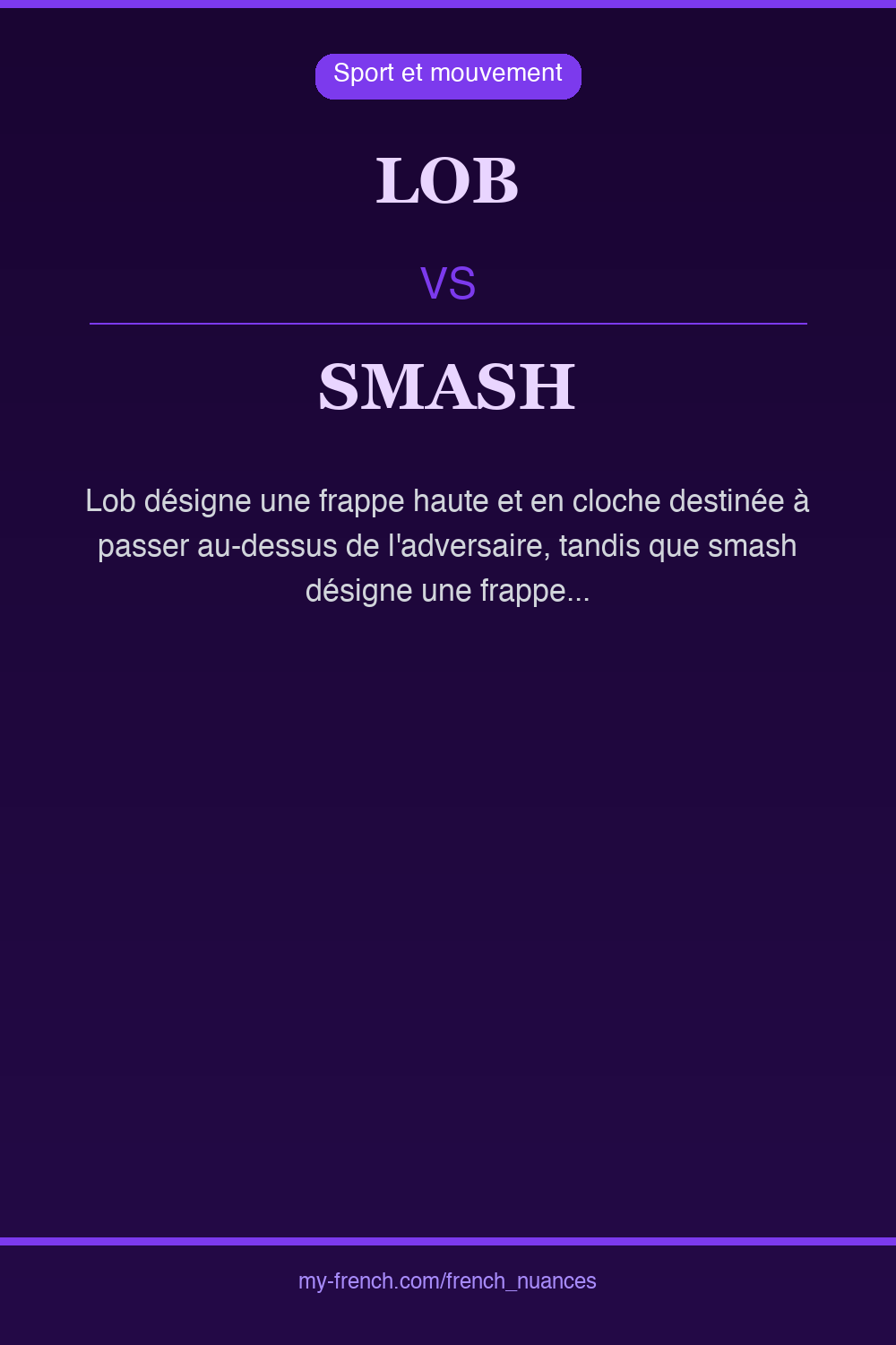Nuance : lob vs smash