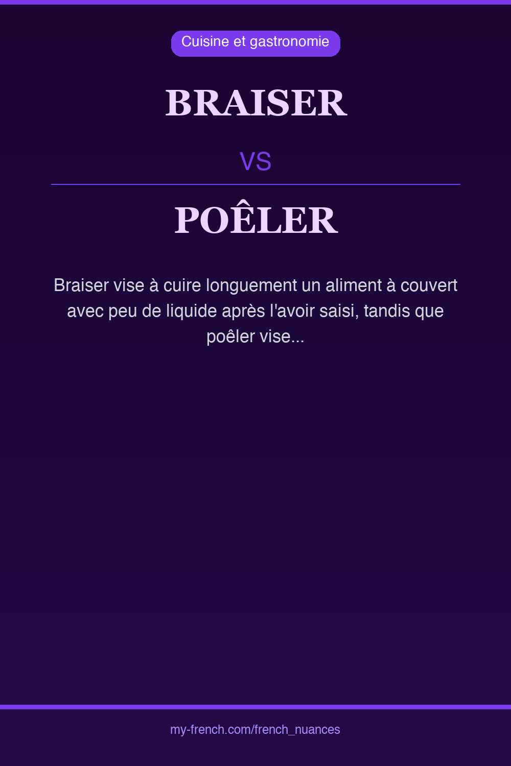 Nuance : braiser vs poêler