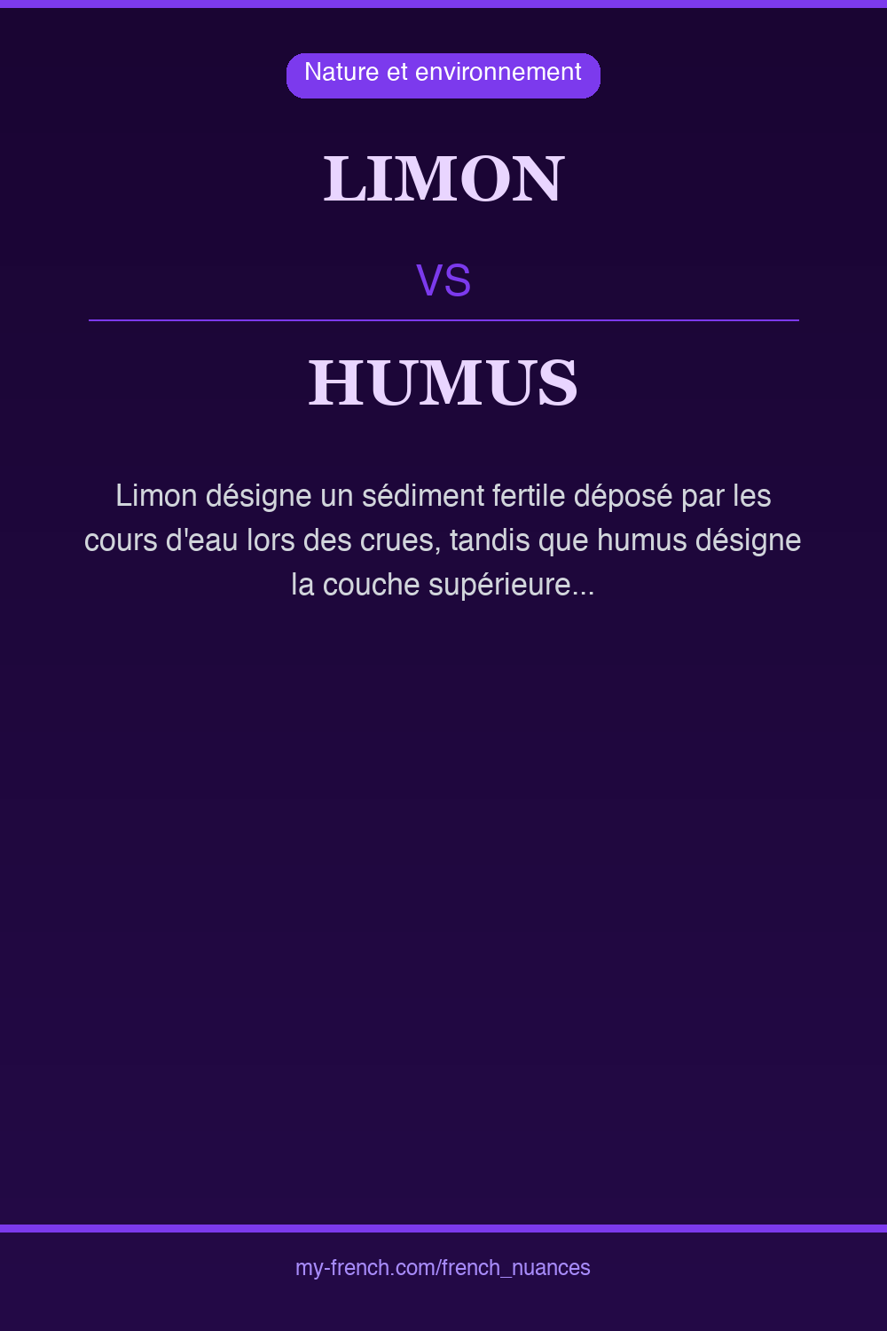 Nuance : limon vs humus