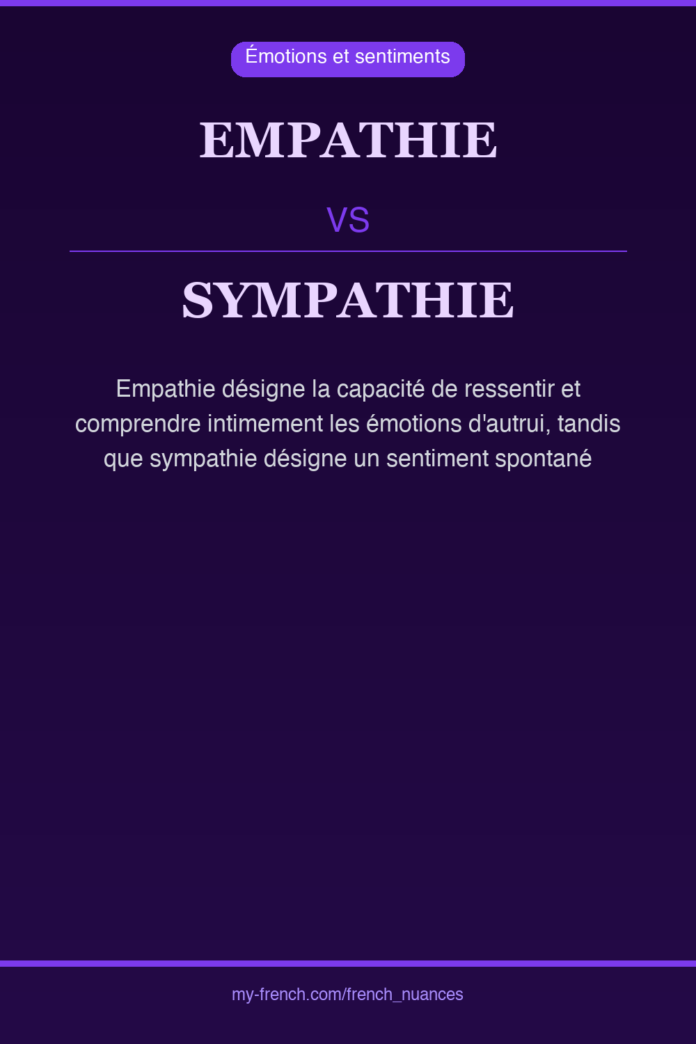 Nuance : empathie vs sympathie