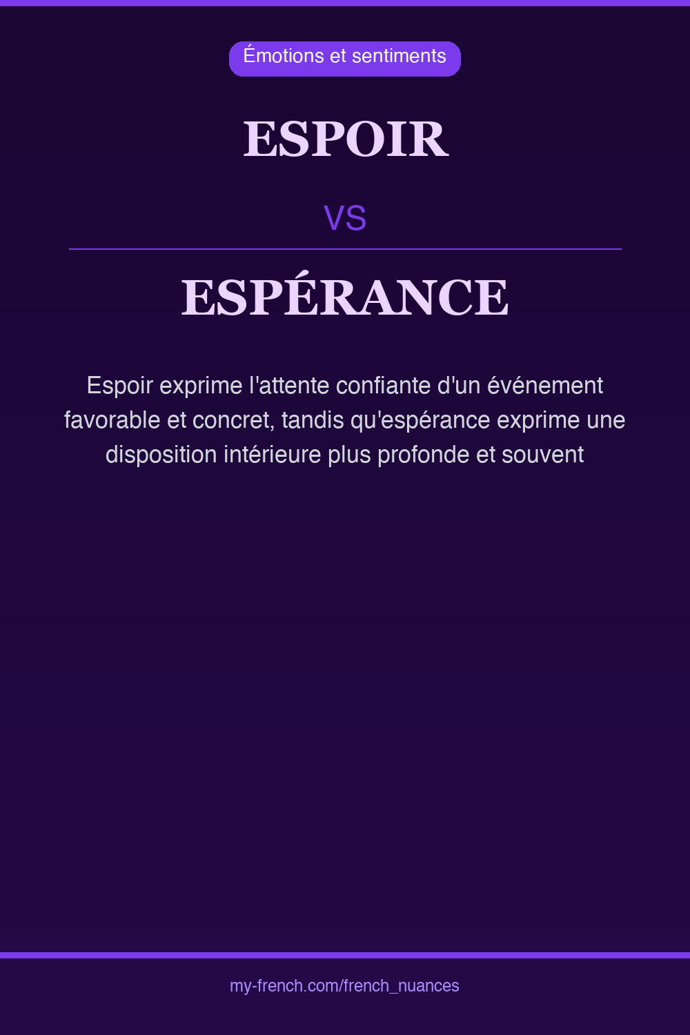 Nuance : espoir vs espérance