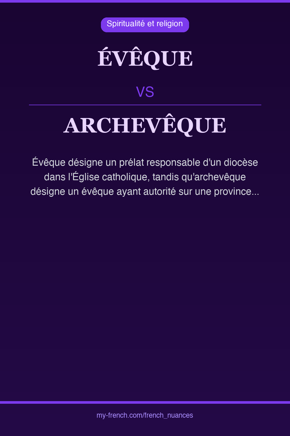 Nuance : évêque vs archevêque