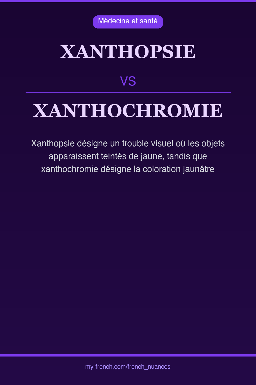 Nuance : xanthopsie vs xanthochromie