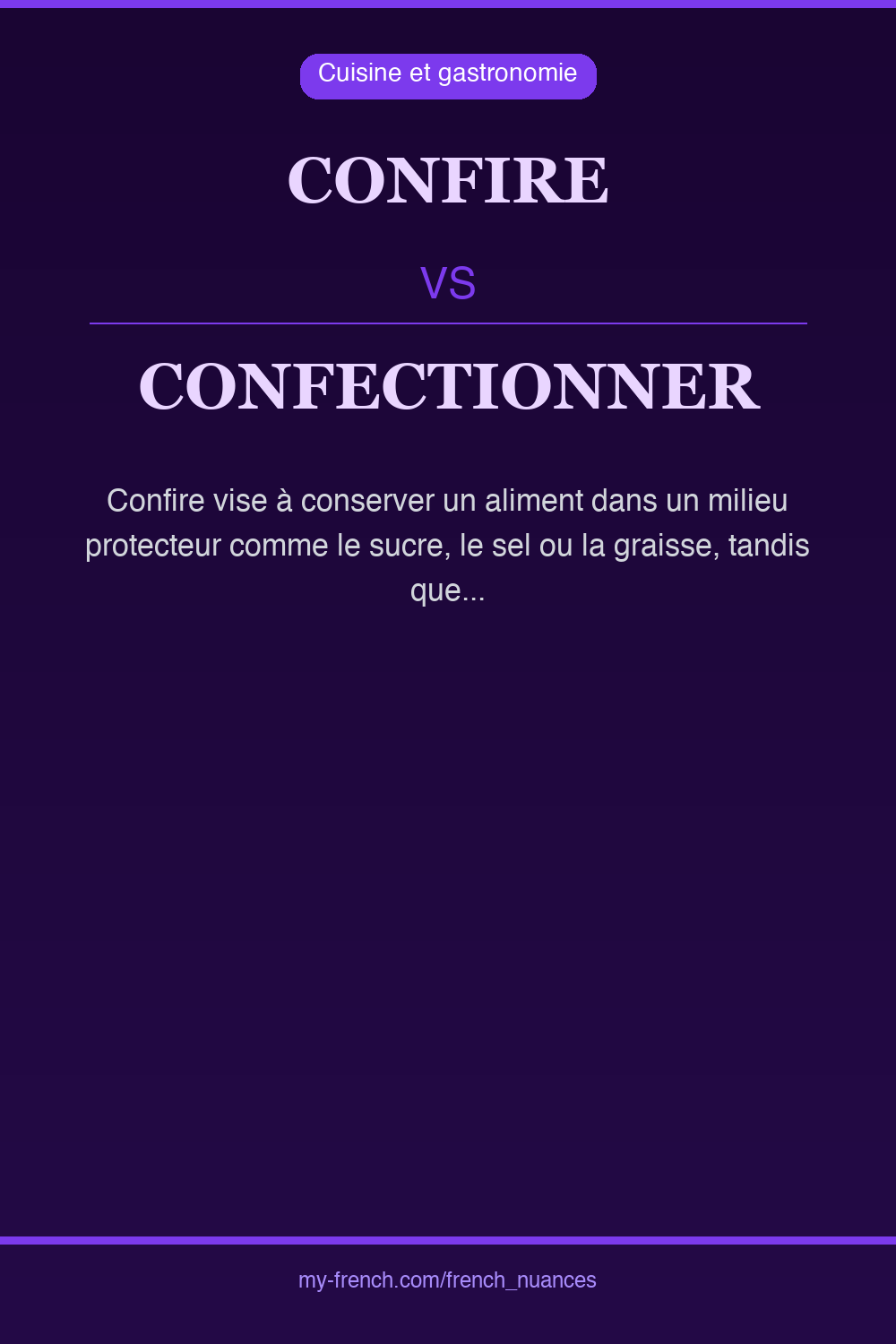 Nuance : confire vs confectionner