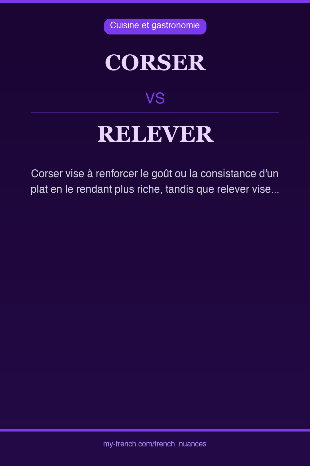 Nuance : corser vs relever