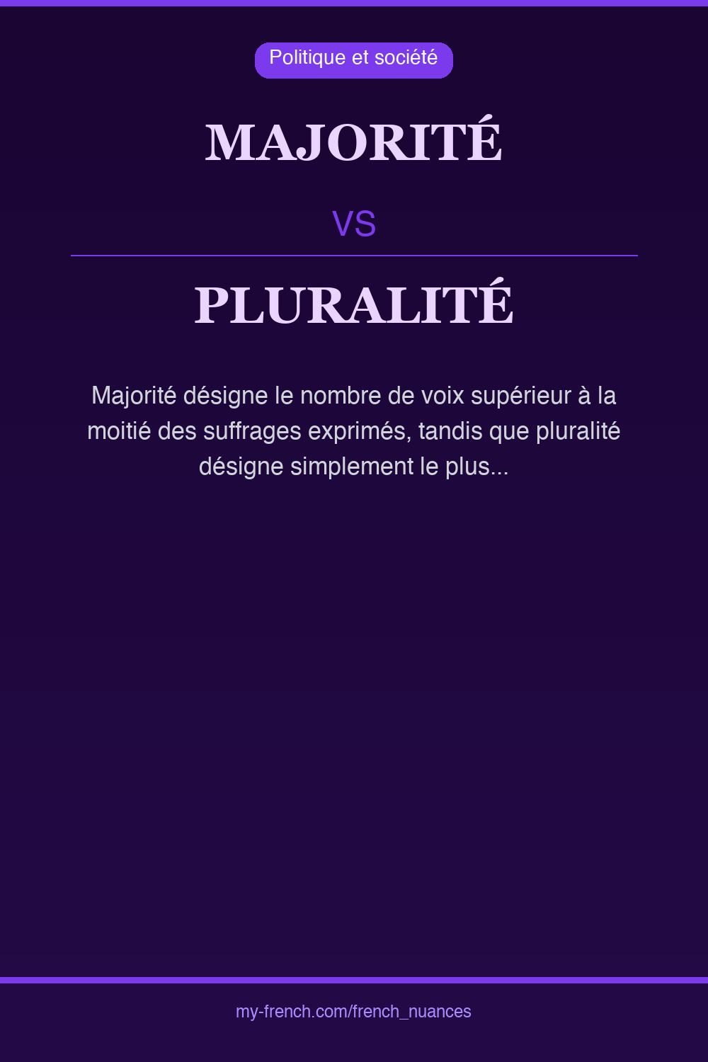 Nuance : majorité vs pluralité