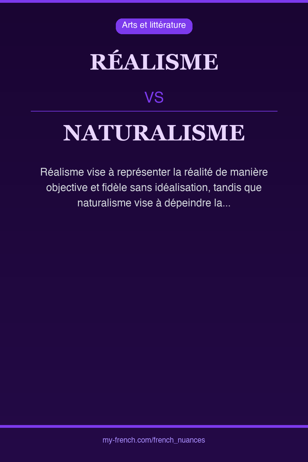 Nuance : réalisme vs naturalisme