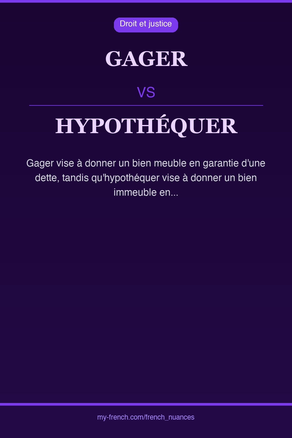 Nuance : gager vs hypothéquer