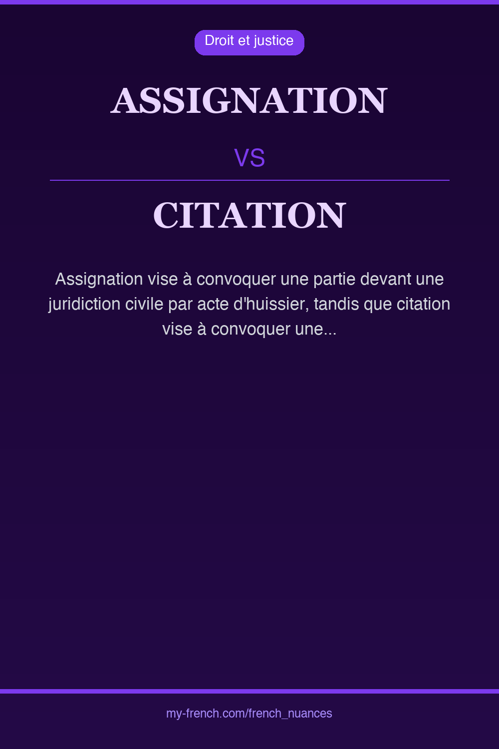 Nuance : assignation vs citation