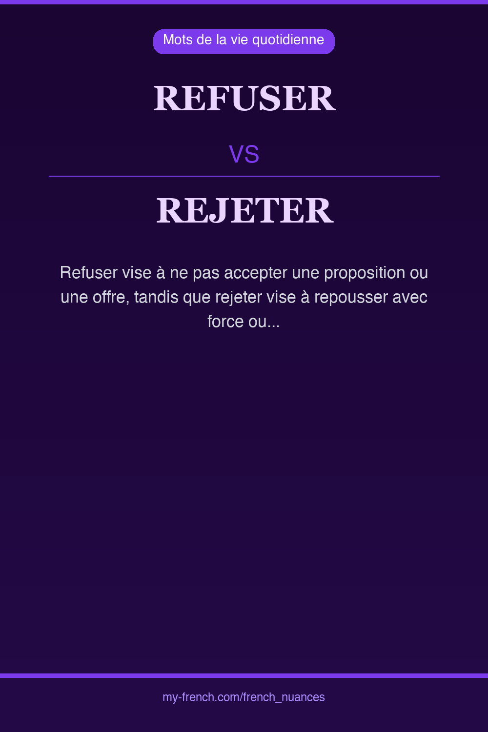Nuance : refuser vs rejeter