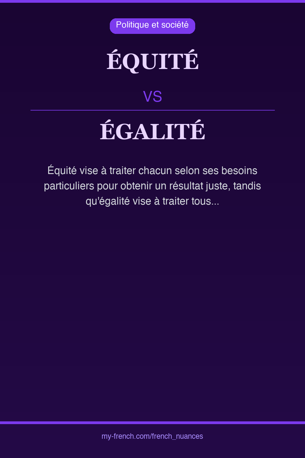 Nuance : équité vs égalité