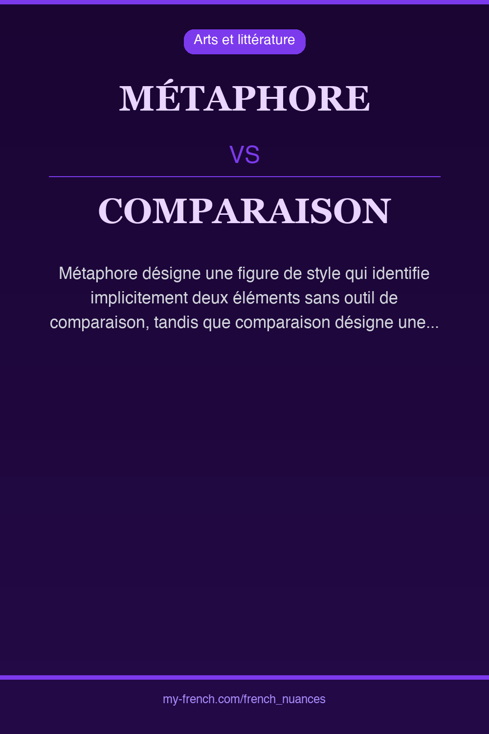 Nuance : métaphore vs comparaison