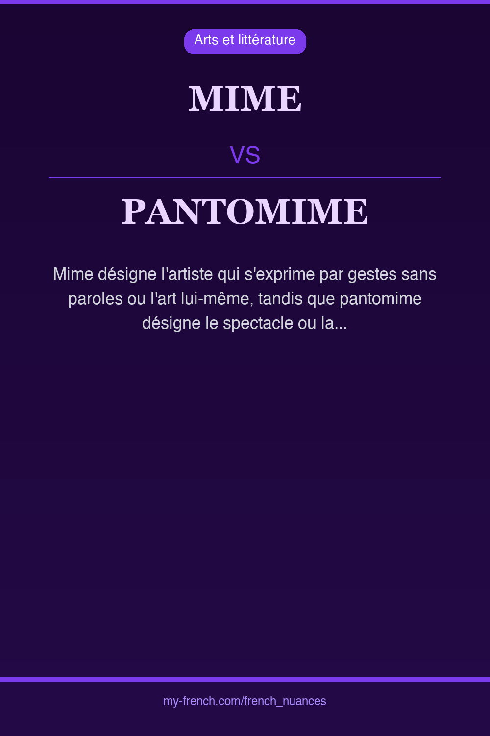 Nuance : mime vs pantomime