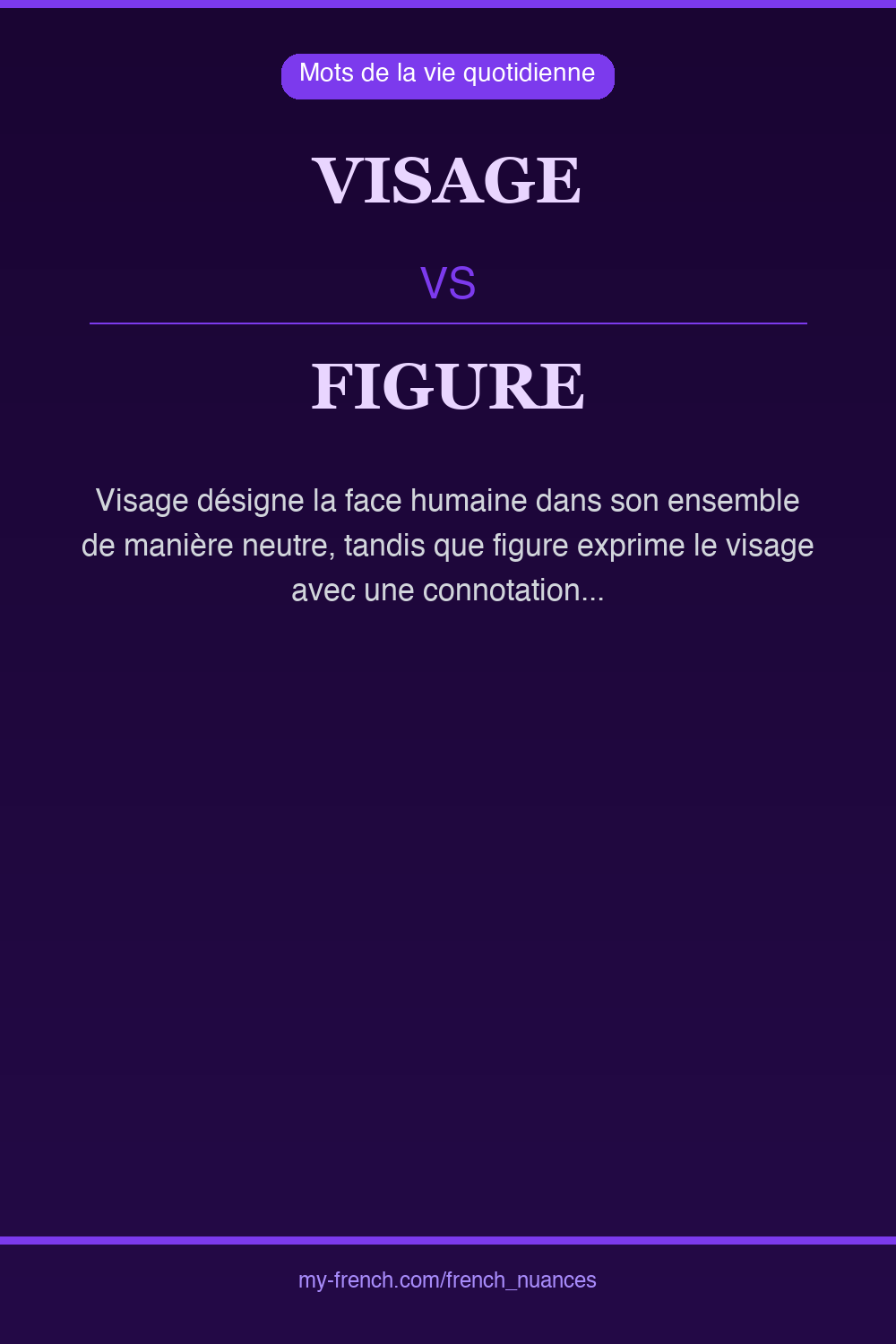 Nuance : visage vs figure