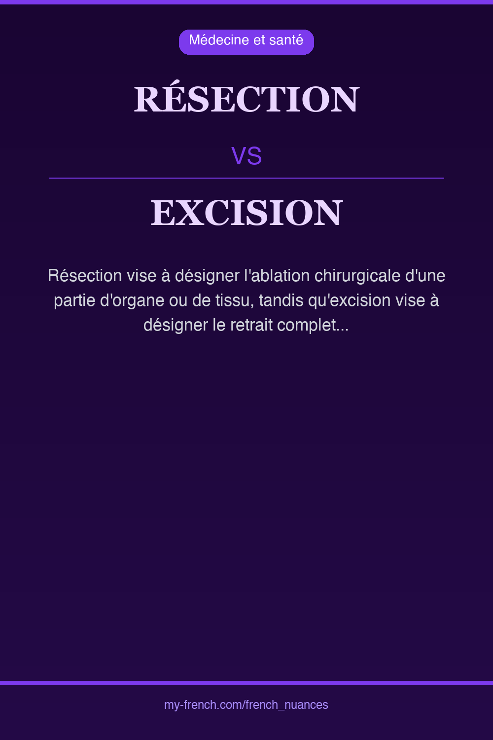 Nuance : résection vs excision
