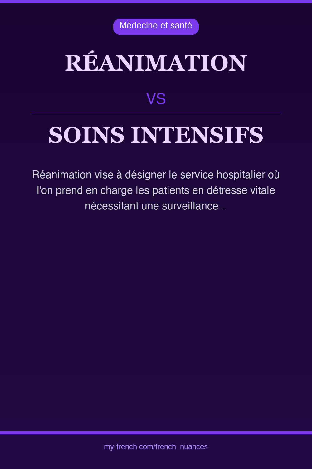 Nuance : réanimation vs soins intensifs