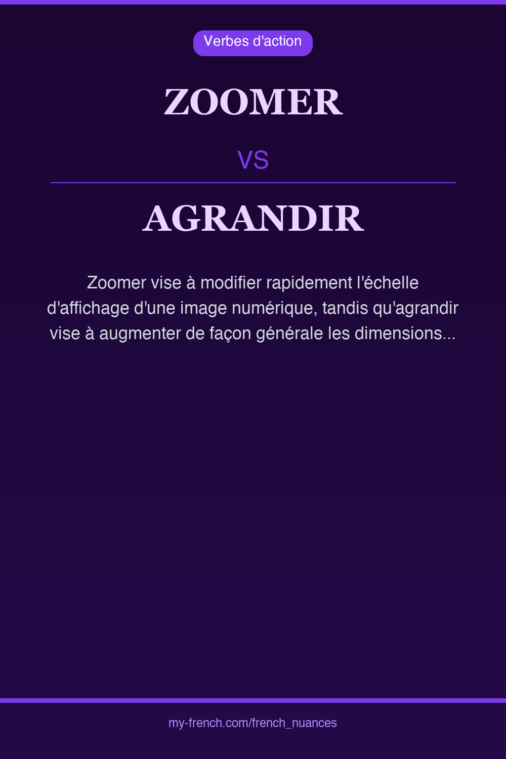 Nuance : zoomer vs agrandir