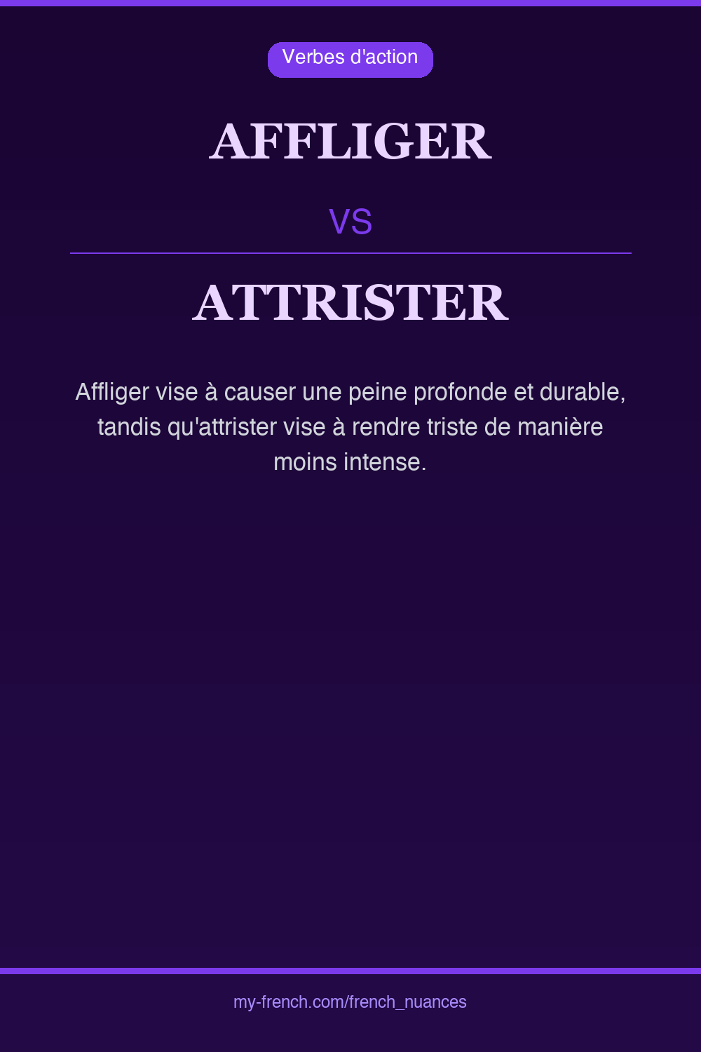 Nuance : affliger vs attrister