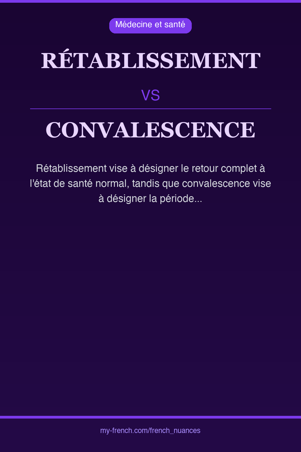 Nuance : rétablissement vs convalescence